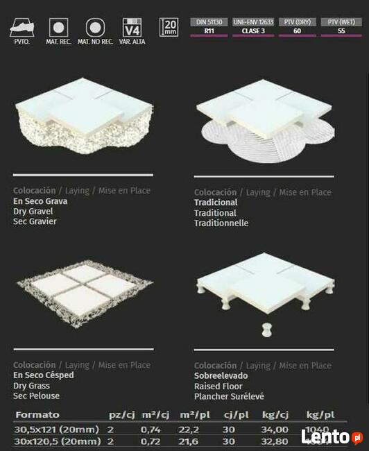 PŁYTKA GRESOWA 20MM SONOMA HONEY gres taras PROMO !