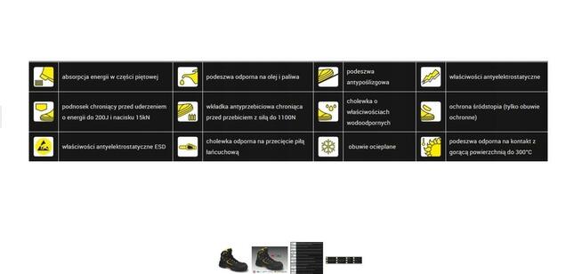 BUTY BHP Elektroizolacjna Washington