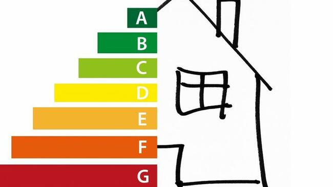 świadectwo energetyczne