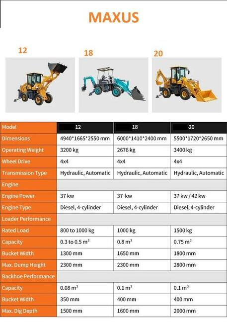 NOWA Koparko Ładowarka MAXUS Krab 4x4x4