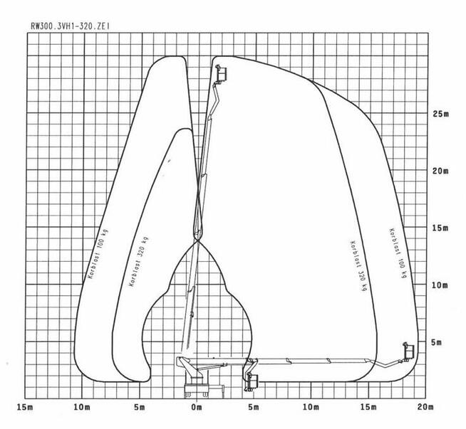 Wynajem zwyżki 21m 30m 45m zwyżka na przyczepie. Kraków