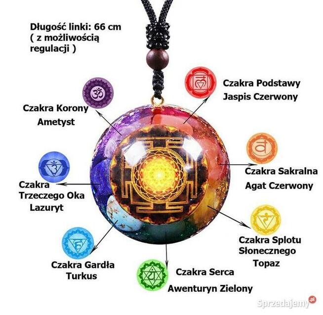 Piękny Naszyjnik Wisiorek Orgonit Tygrysie Oko Złota Folia