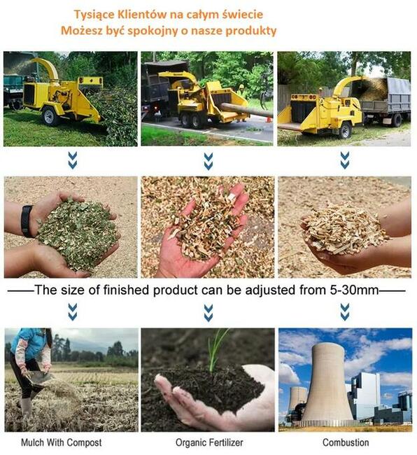 2026 rok NOWY Rębak MAXUS 102 KM 5000 kg/h