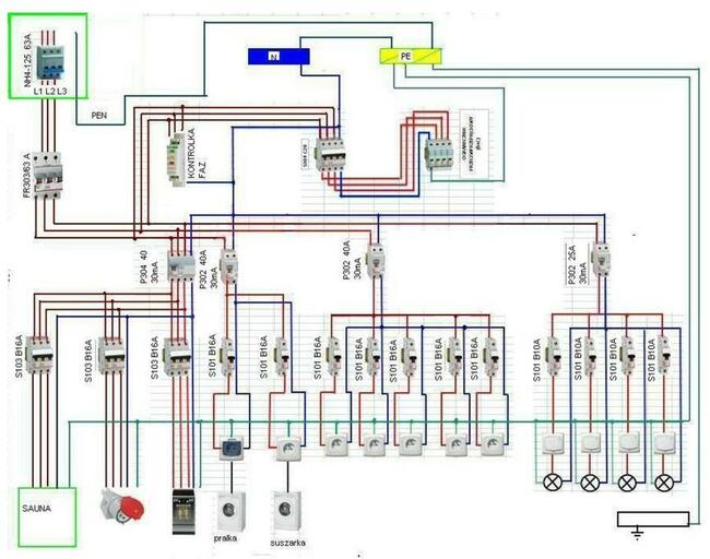 elektronik z uprawnieniami elektryka