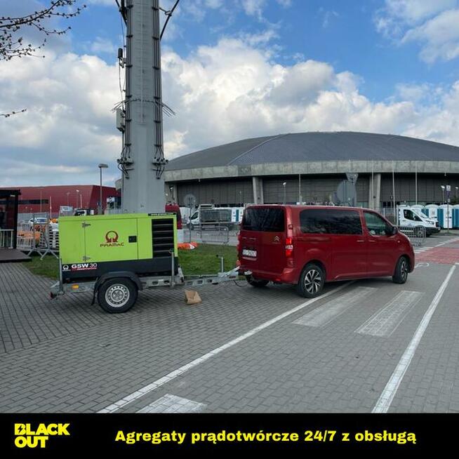 Wynajem agregatów prądotwórczych 24/7 - AWARYJNE ZASILANIE