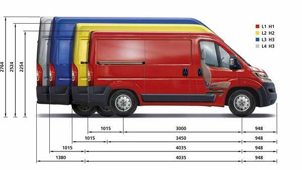 Wynajem busa Olsztyn wypożyczalnia