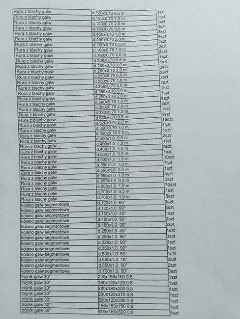 SPRZEDAM WYCIĄG DO TROCIN Z CAŁYM OSPRZĘTEM KOMPLETNA LINIA