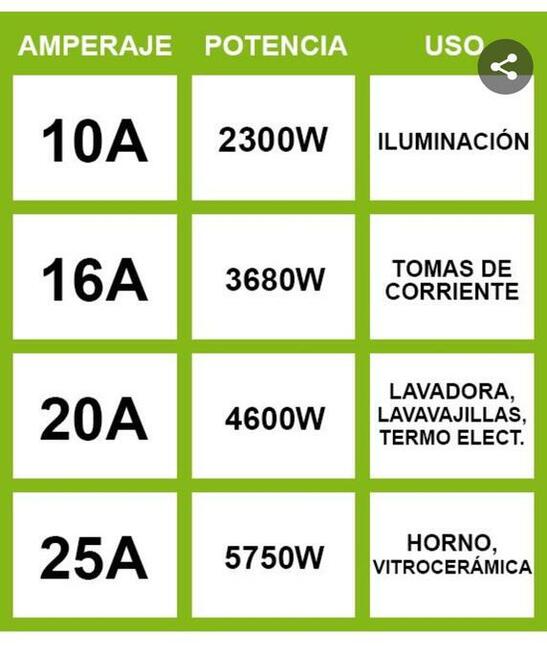 Serwis Naprawa Komputerów Laptopów Gródek nad Dunajcem