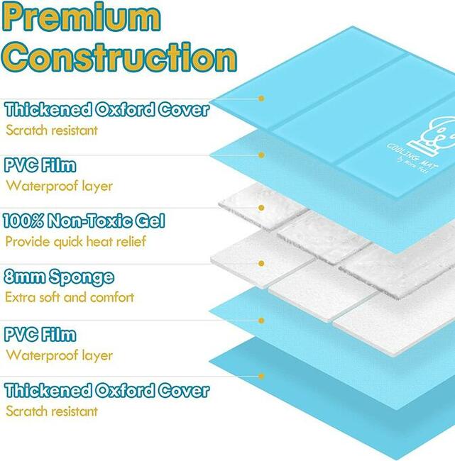 Chłodząca mata dla psa Mora Pets 50x90 cm