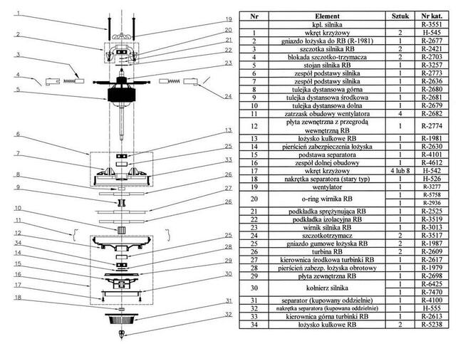 Rainbow SE części silnika odkurzacza