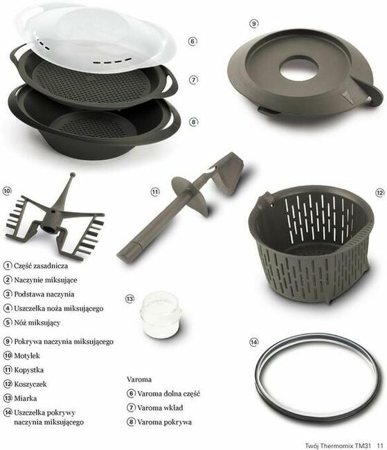 Thermomix TM31 Akcesoria i części serwisowe