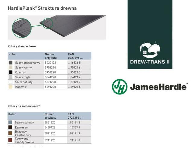 Deska elewacyjna HardiePlank włóknocement drewnopodobna