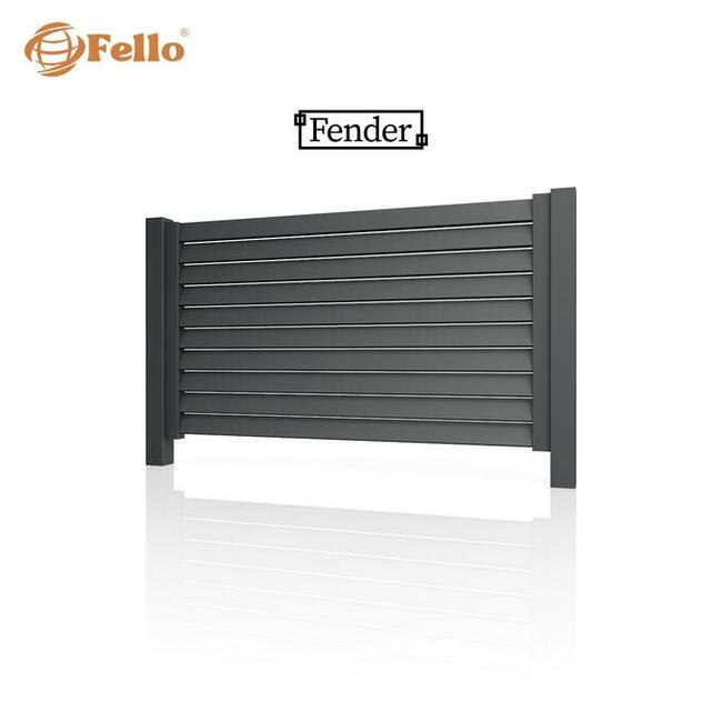 Ogrodzenie płot przęsło aluminium RAL na wymiar panel