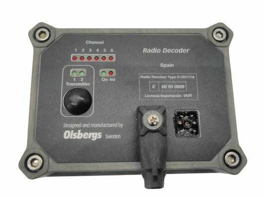 Sklep z częściami do HDS pojazdy ciężarowe i użytkowe HIAB