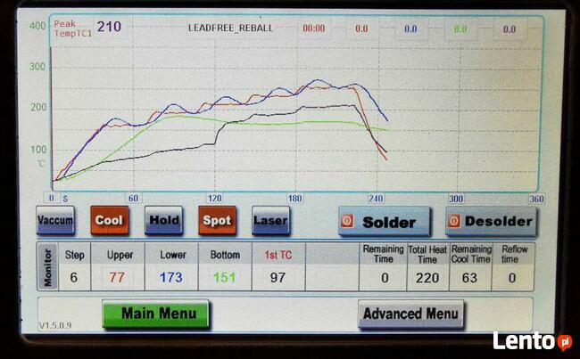 Naprawa radio nawigacja Citroen Peugeot RT4 RNEG NG4 SMEG
