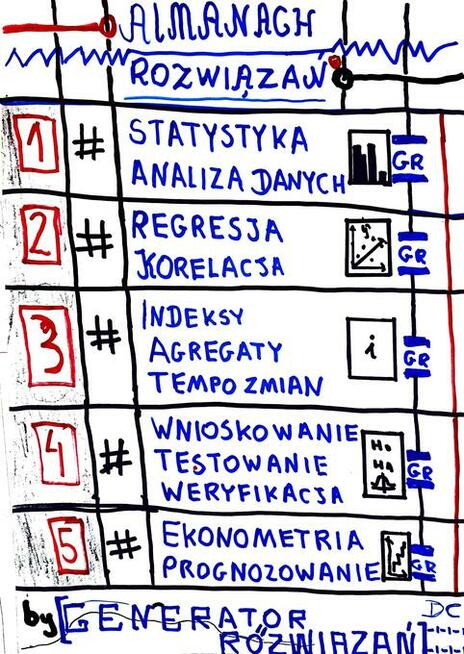 Almanach Rozwiązań Statystyka|Hipotezy|Ekonometria Ebook