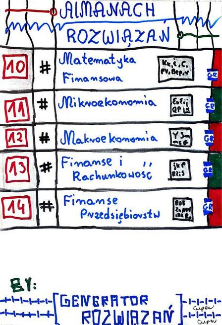 Almanach Rozwiązań Finanse|Rach|Mikro|Makro Ebook