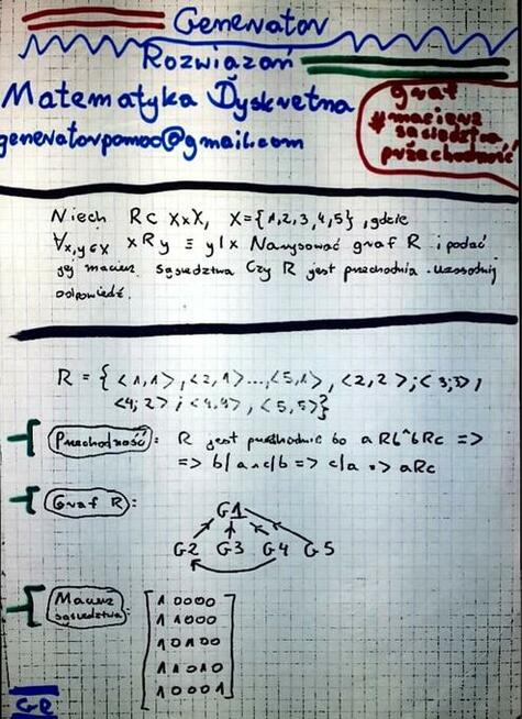 Almanach Rozwiązań Matematyka|Zespolone|Dyskretna Ebook