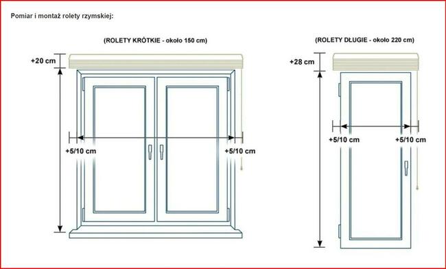 ROLETY, ŻALUZJE, ŻYRANDOLE, KARNISZE - montaż.