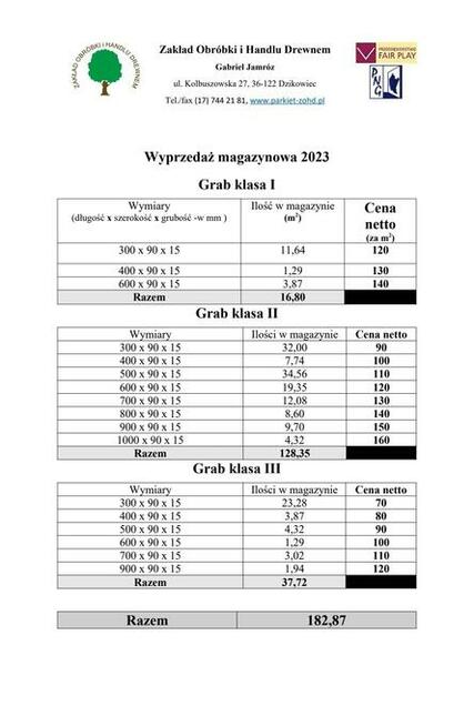 Wyprzedaż Parkiet Grab