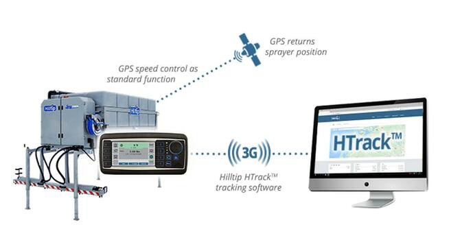 Opryskiwacze do odladzania dróg solanką na przyczepę, 24 V
