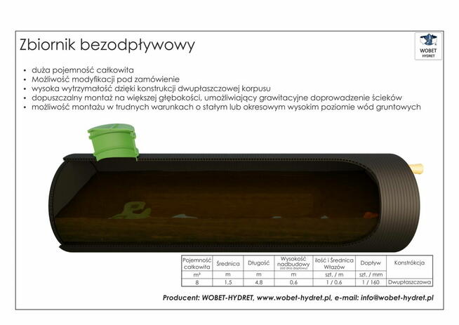 Zbiornik na szambo dwupłaszczowy 8m3 HDPE Z