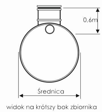 Zbiornik na szambo dwupłaszczowy 5 m3 HDPE Z