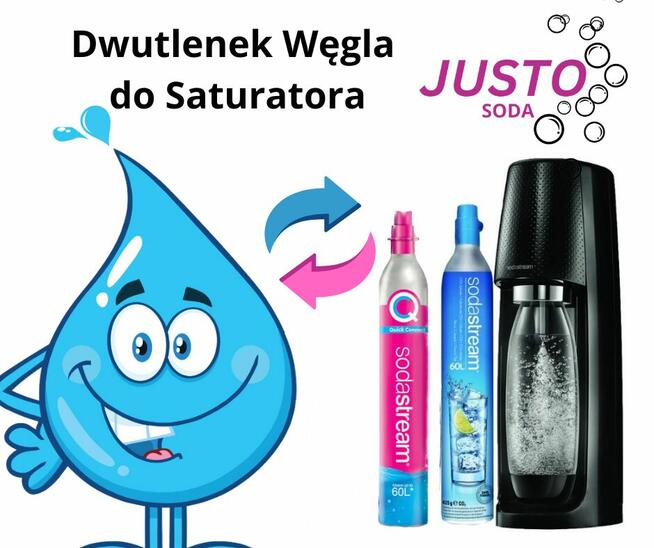 WYMIANA BUTLI SODASTREAM Nowy Sącz, Brita, Philips, Aquafriz