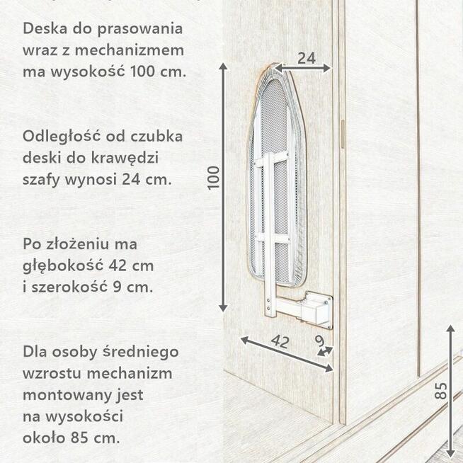 Deska do prasowania montowana w szafie 85 x 30 cm NOWOŚĆ