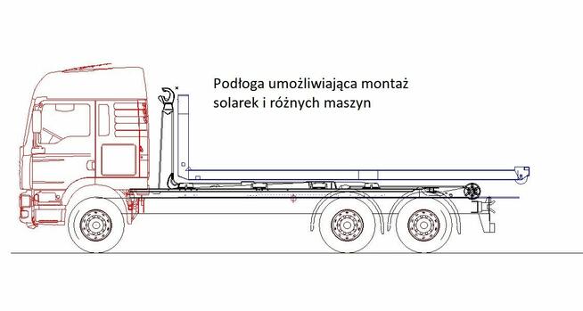MULTILIFT HAKOWIEC urządzenie hakowe 20t super stan