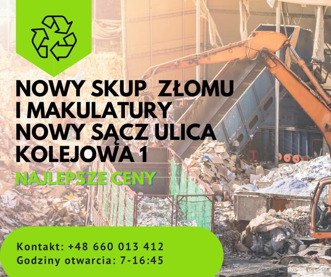 SKUP ZŁOMU I MAKULATURY NOWY SĄCZ