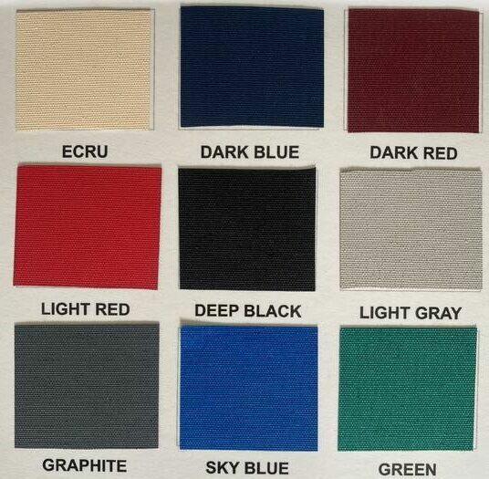 ELO Pokrowce na koła sterowe, konsole, pasy balastowe i inne.