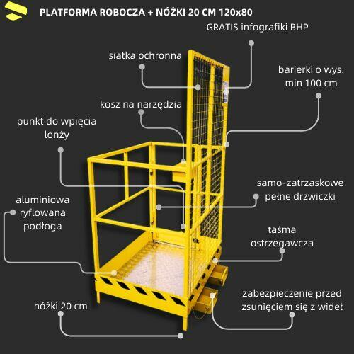 platforma robocza na wózek widłowy udt z nóżkami 20 cm