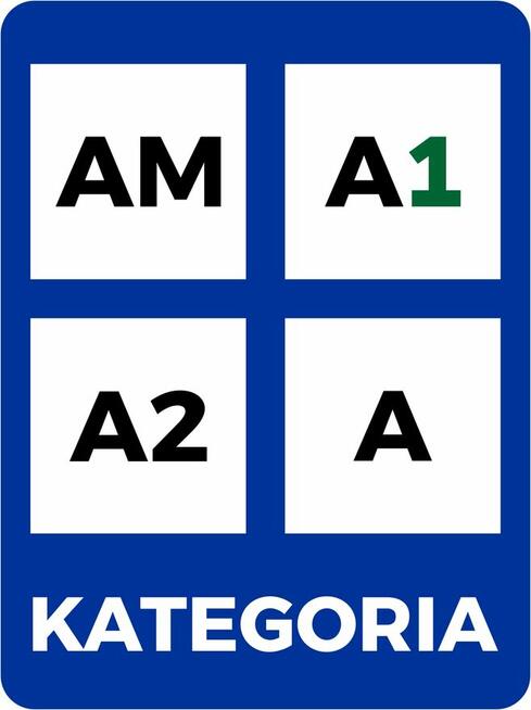 Szkoła Nauki Jazdy EXPERT, Kat. A B jazdy przed egzaminem