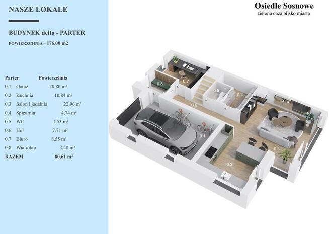 Domy Szeregowe Osiedle Sosnowe