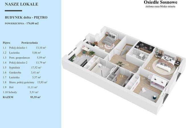 Domy Szeregowe Osiedle Sosnowe