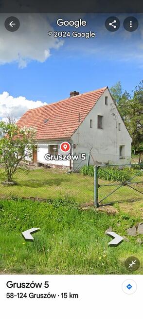 Działki na sprzedaż