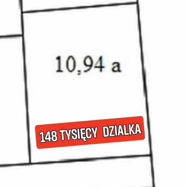 Działki na sprzedaż