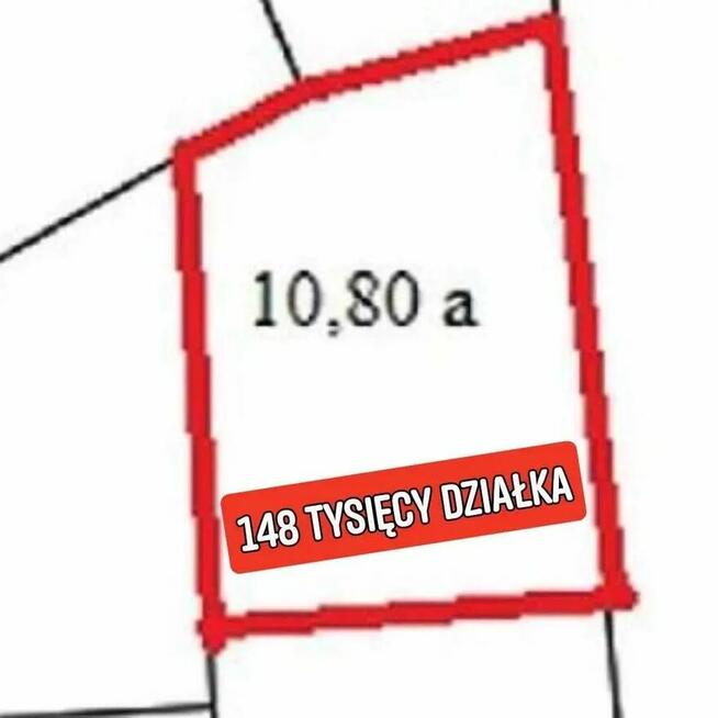 Działki na sprzedaż
