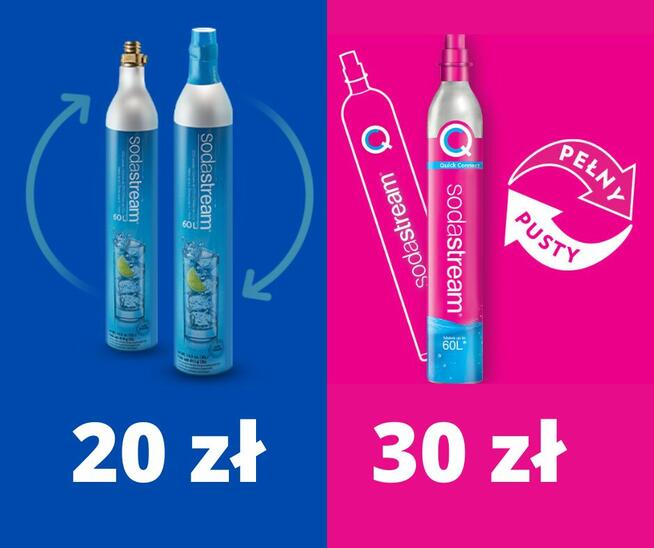 SodaStream Wymiana Napełnienie butli do saturatora