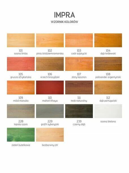 Impregnat do drewna IMPRA Koopmans 5l dąb królewski olej