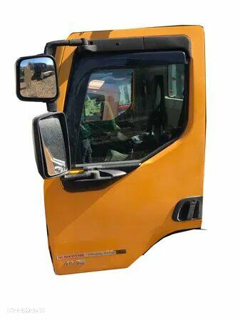 DRZWI LEWE RENAULT PREMIUM
