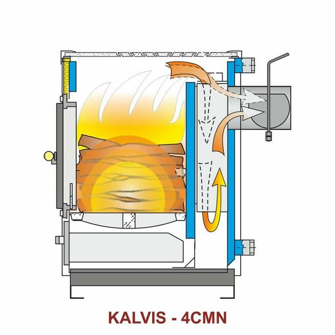 Kuchnia węglowa i kocioł c.o. Kalvis 4CMN