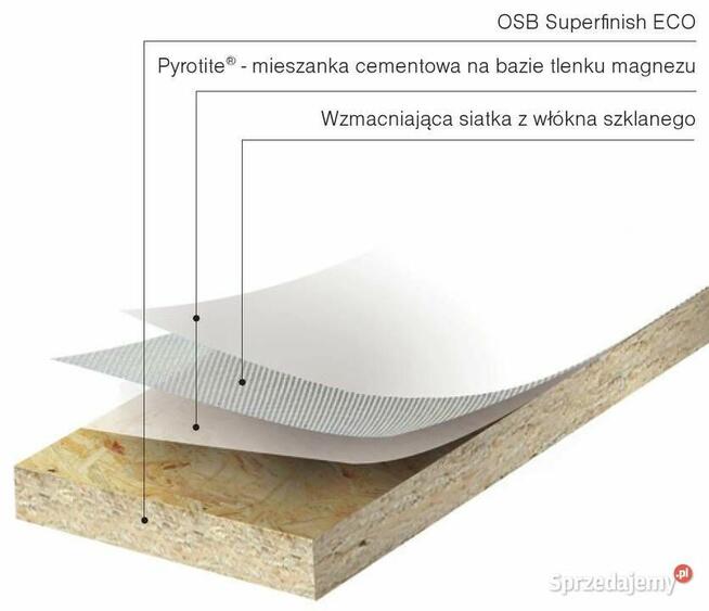 OSB gr. 19mm ognioodporne, Firestop