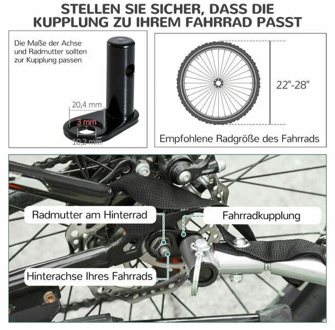 Przyczepka rowerowa dla psa