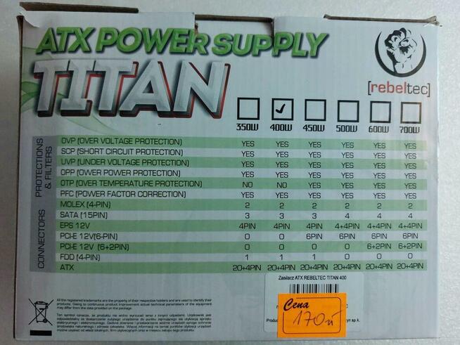 Nowy zasilacz komputerowy TITAN 400W