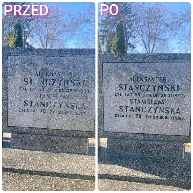 Odświeżanie liter nagrobnych