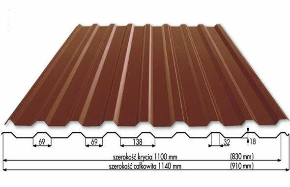 Blacha trapezowa i Blachodachówka