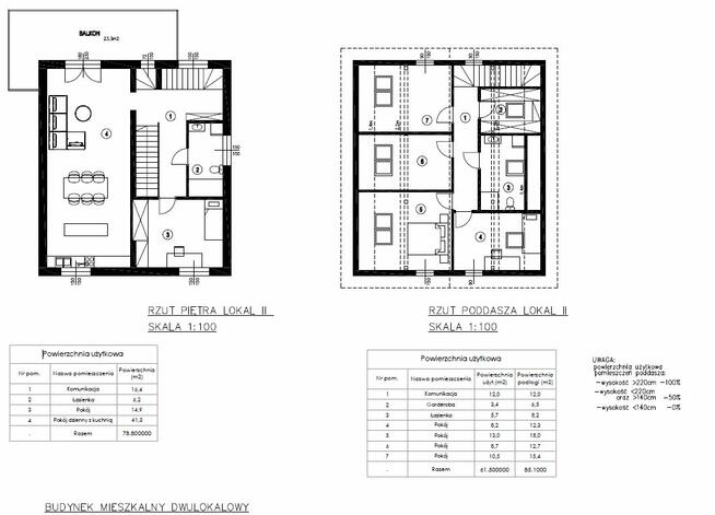 Dom z budynkiem gospodarczym, Stare Miasto