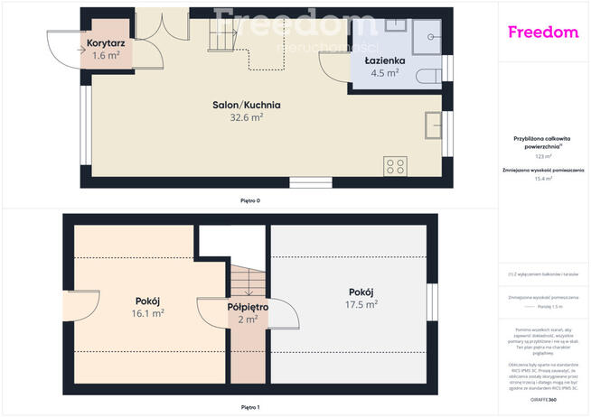 Domek rekreacyjny w Demblinie!